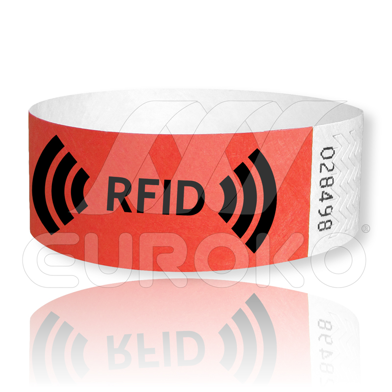 Geavanceerde F08 RFID-chip voor veilige toegang en betalingen.