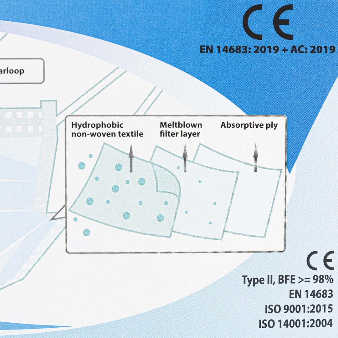 Geavanceerde 3-laags constructie voor optimale filtratie en bescherming.